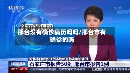邢台没有确诊病历吗吗/邢台市有确诊的吗-第2张图片