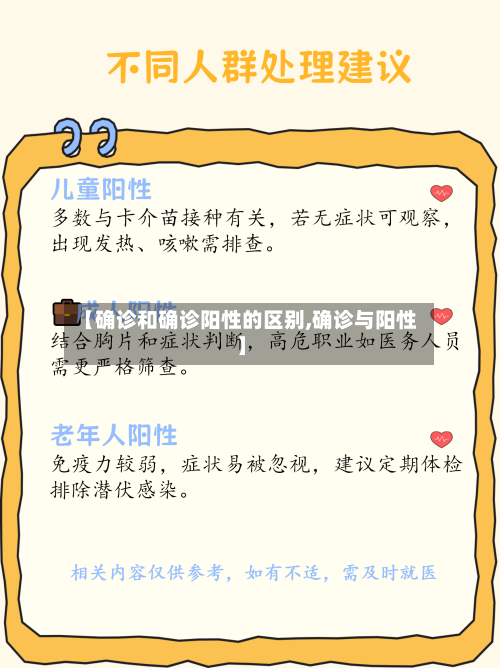 【确诊和确诊阳性的区别,确诊与阳性】-第2张图片