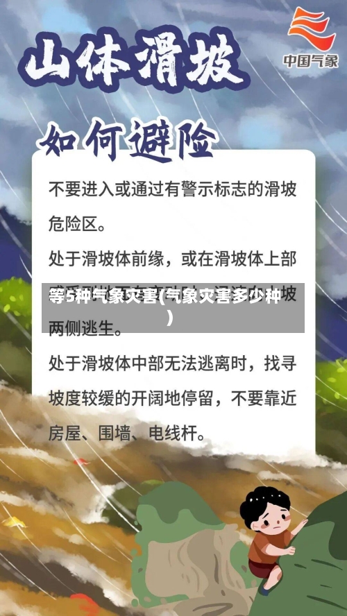 等5种气象灾害(气象灾害多少种)-第3张图片