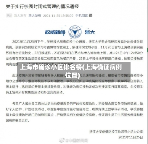 上海市确诊小区排名榜(上海确证病例位置)