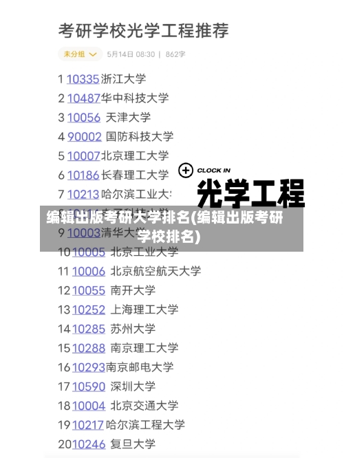 编辑出版考研大学排名(编辑出版考研学校排名)-第3张图片