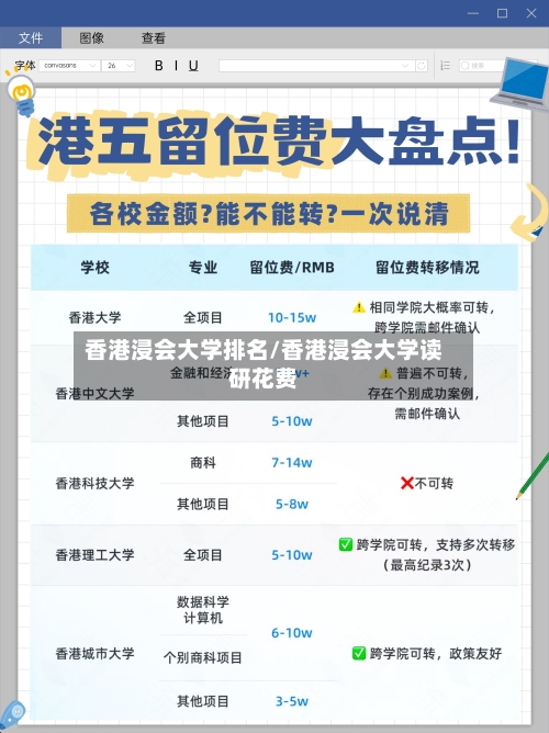 香港浸会大学排名/香港浸会大学读研花费-第3张图片