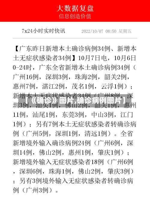 【《确诊》图片,确诊病例图片】-第2张图片