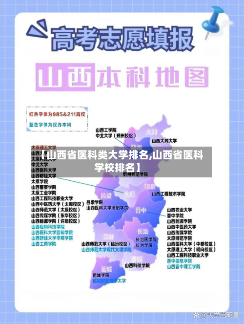 【山西省医科类大学排名,山西省医科学校排名】