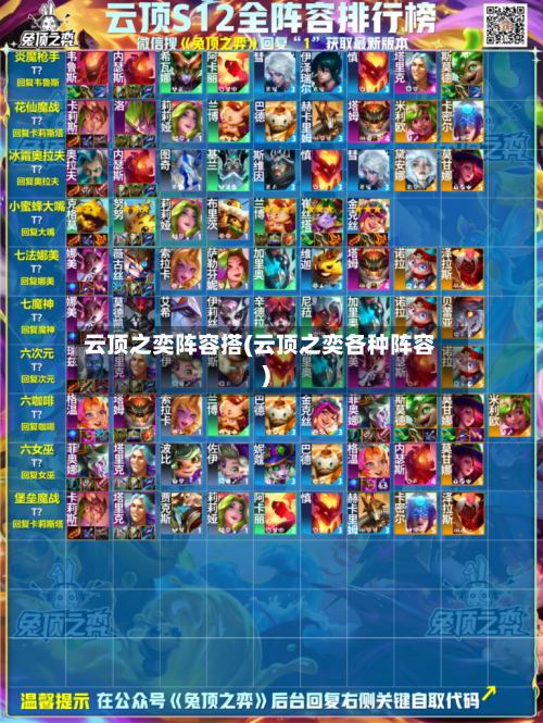 云顶之奕阵容搭(云顶之奕各种阵容)
