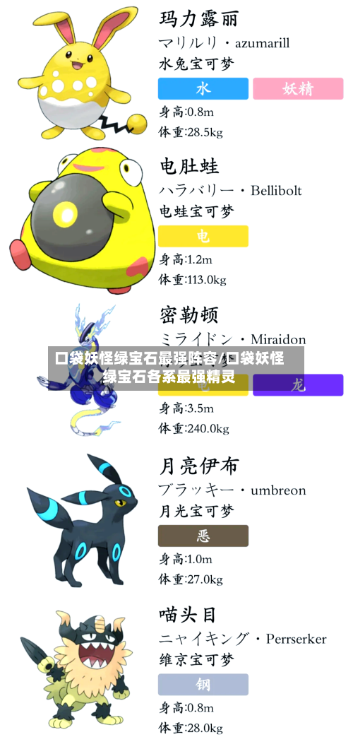 口袋妖怪绿宝石最强阵容/口袋妖怪绿宝石各系最强精灵