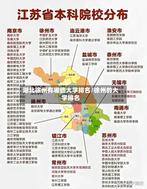 湖北徐州有哪些大学排名/徐州的大学排名-第2张图片