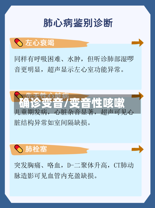 确诊变音/变音性咳嗽
