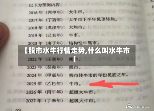 【股市水牛行情走势,什么叫水牛市】