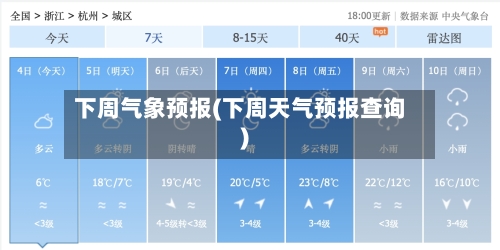 下周气象预报(下周天气预报查询)