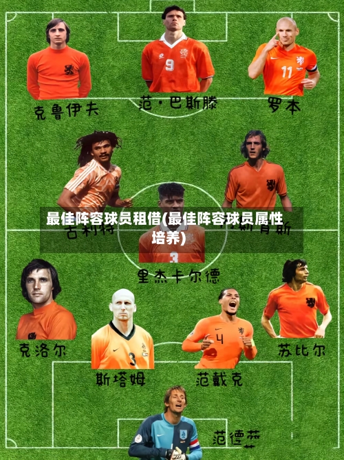 最佳阵容球员租借(最佳阵容球员属性培养)-第2张图片
