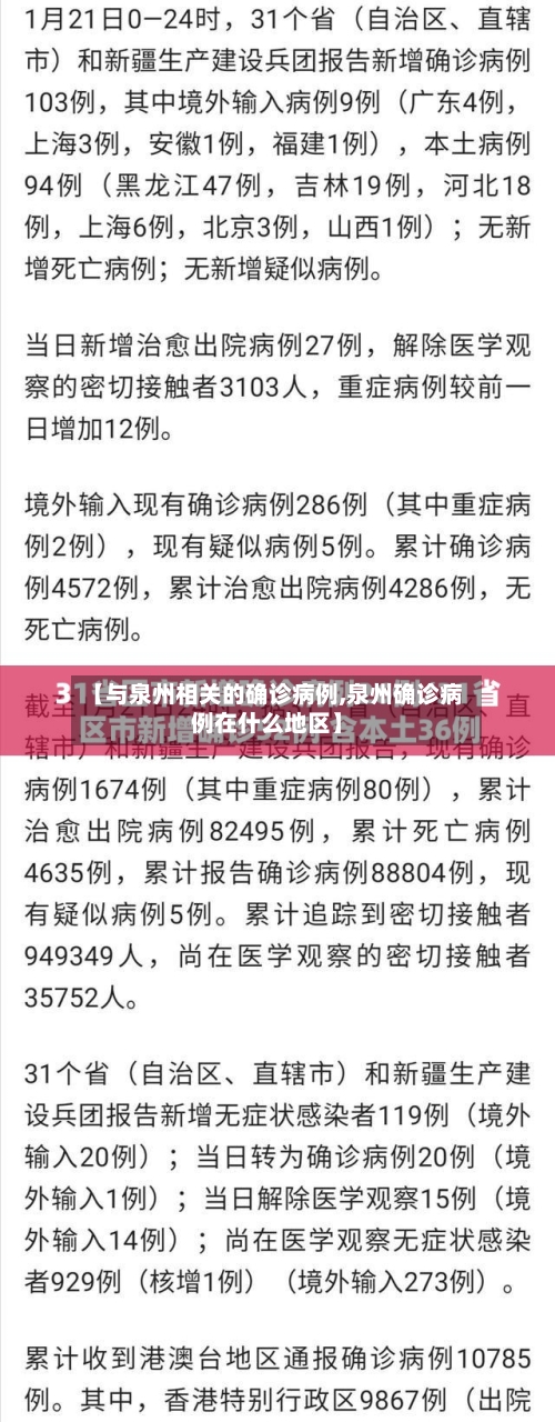【与泉州相关的确诊病例,泉州确诊病例在什么地区】