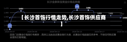 【长沙首饰行情走势,长沙首饰供应商】