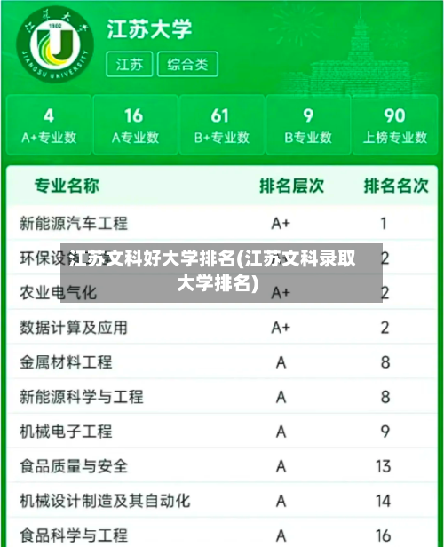 江苏文科好大学排名(江苏文科录取大学排名)