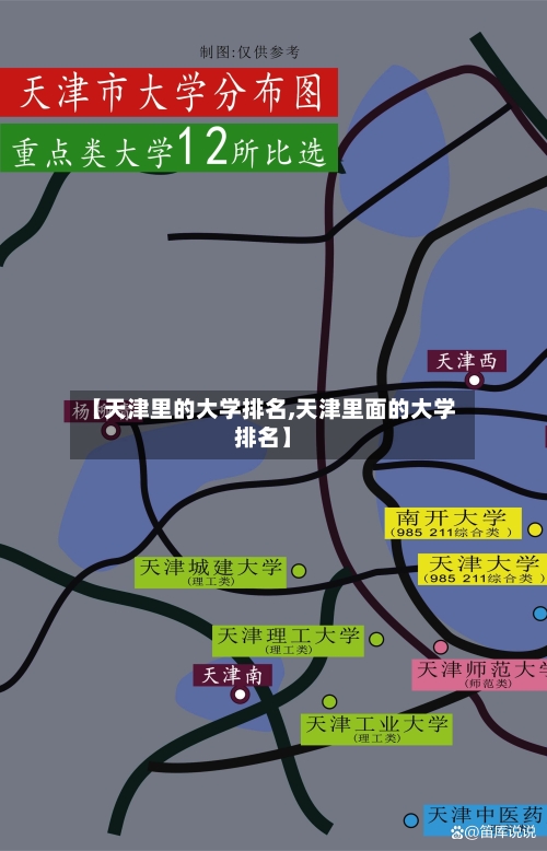 【天津里的大学排名,天津里面的大学排名】-第3张图片