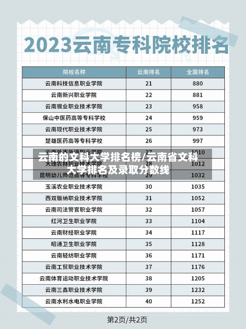 云南的文科大学排名榜/云南省文科大学排名及录取分数线-第2张图片