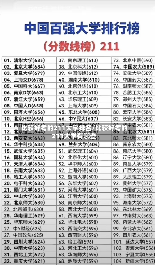 比较好考的211大学排名/比较好考的211大学有哪些-第2张图片