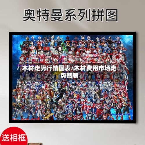 木材走势行情图表/木材费用市场走势图表-第3张图片