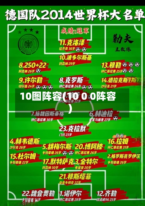 10图阵容(10 0 0阵容)-第2张图片