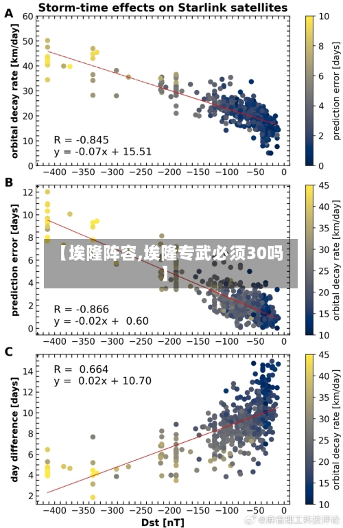 【埃隆阵容,埃隆专武必须30吗】-第3张图片
