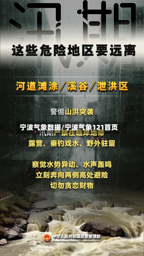 宁波气象数据/宁波气象121首页-第2张图片