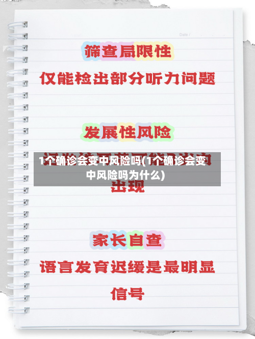 1个确诊会变中风险吗(1个确诊会变中风险吗为什么)