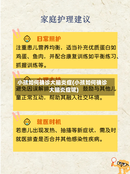 小孩如何确诊大脑炎症(小孩如何确诊大脑炎症呢)
