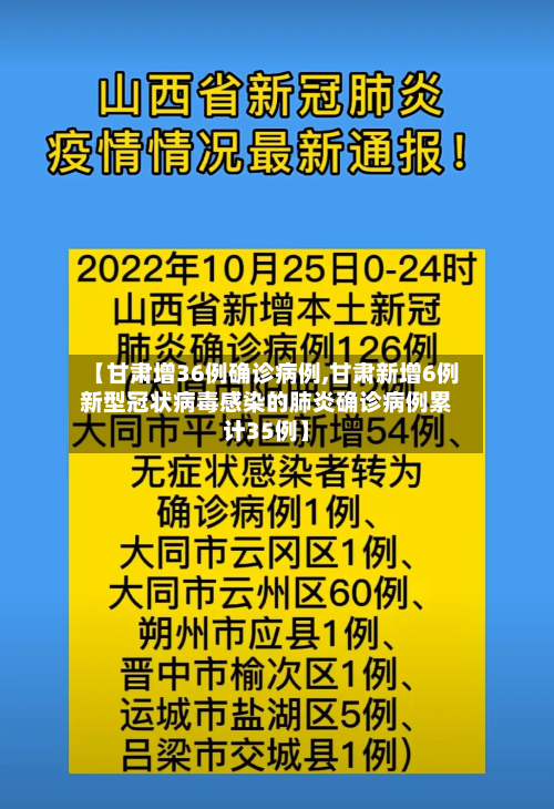 【甘肃增36例确诊病例,甘肃新增6例新型冠状病毒感染的肺炎确诊病例累计35例】-第2张图片