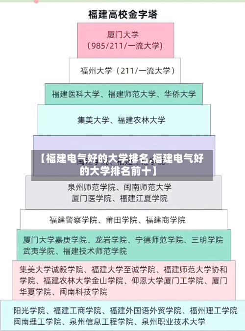 【福建电气好的大学排名,福建电气好的大学排名前十】