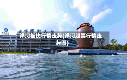 洋河板块行情走势(洋河股票行情走势图)-第2张图片