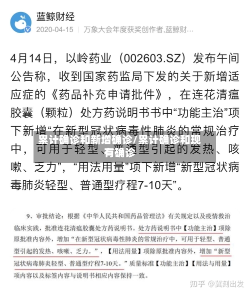 累计确诊和新增确诊/累计确诊和现有确诊