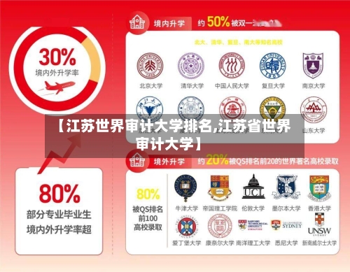 【江苏世界审计大学排名,江苏省世界审计大学】