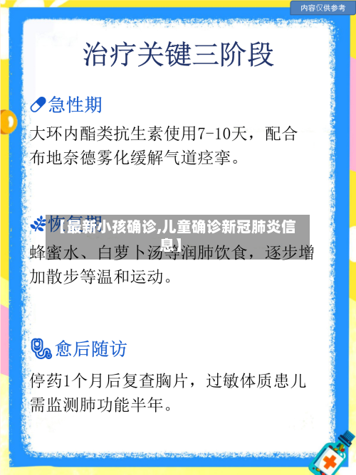 【最新小孩确诊,儿童确诊新冠肺炎信息】-第3张图片