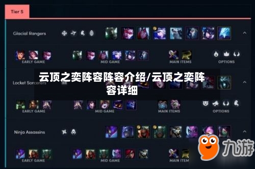 云顶之奕阵容阵容介绍/云顶之奕阵容详细-第3张图片