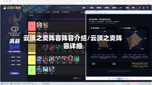 云顶之奕阵容阵容介绍/云顶之奕阵容详细-第2张图片