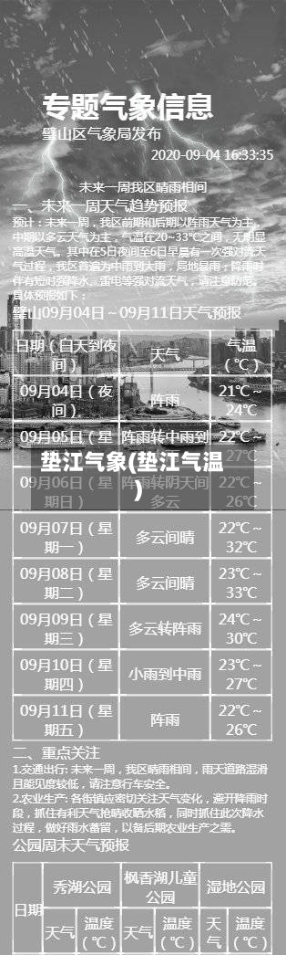 垫江气象(垫江气温)