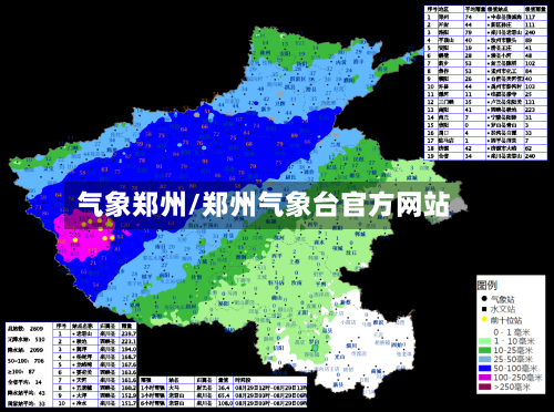 气象郑州/郑州气象台官方网站-第2张图片