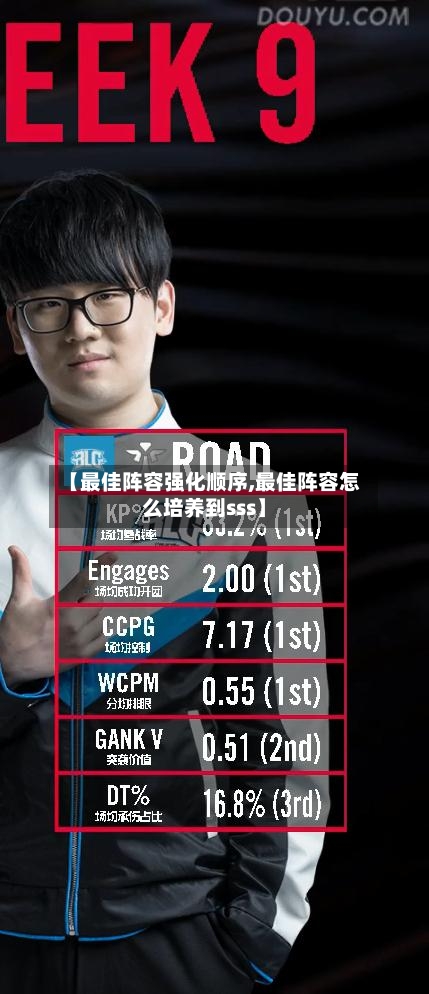 【最佳阵容强化顺序,最佳阵容怎么培养到sss】-第3张图片
