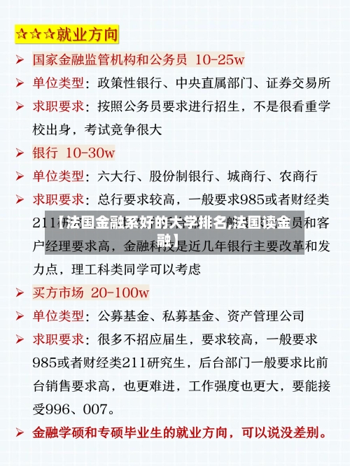 【法国金融系好的大学排名,法国读金融】-第3张图片