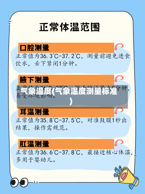 气象温度(气象温度测量标准)-第2张图片