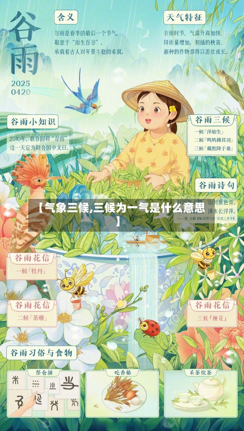 【气象三候,三候为一气是什么意思】