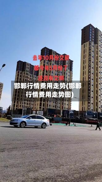 邯郸行情费用走势(邯郸行情费用走势图)