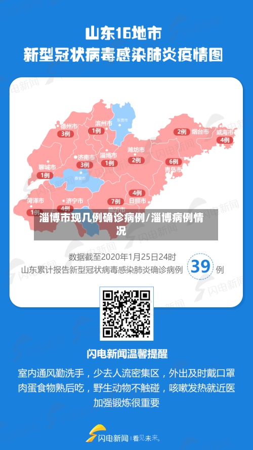 淄博市现几例确诊病例/淄博病例情况