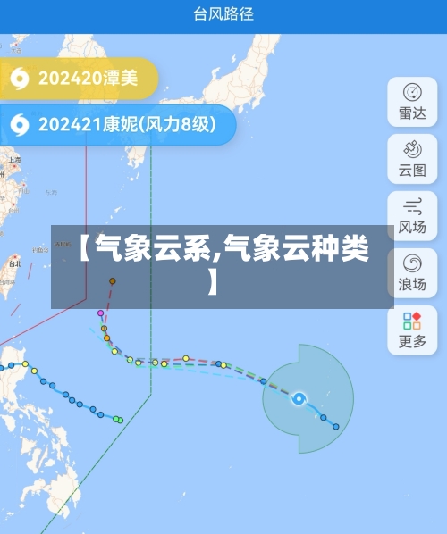 【气象云系,气象云种类】-第3张图片