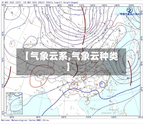 【气象云系,气象云种类】-第2张图片
