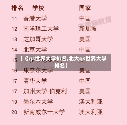【《qs世界大学排名,北大qs世界大学排名】-第2张图片