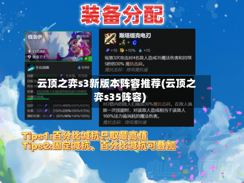 云顶之弈s3新版本阵容推荐(云顶之弈s35阵容)-第2张图片