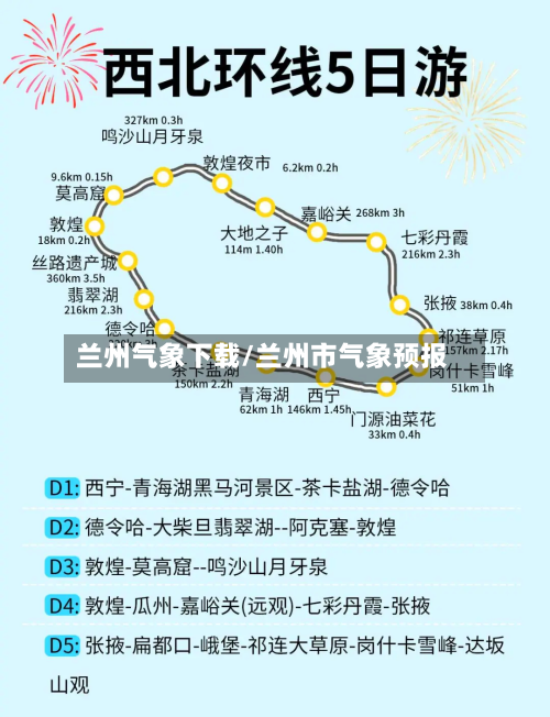 兰州气象下载/兰州市气象预报-第2张图片