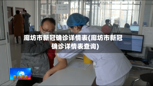 廊坊市新冠确诊详情表(廊坊市新冠确诊详情表查询)-第2张图片
