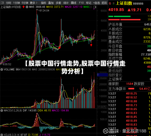 【股票中国行情走势,股票中国行情走势分析】
